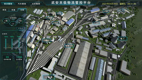 北京3D大屏可視化軟件開發公司優選指南